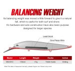 NOEBY Sinking Heavy Minnow 135mm 41gr - Image 11