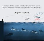 NOEBY Super Sinking Minnow 120mm 44g - Image 5