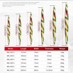 Πλάνος Ψαρέματος NOEBY  Speed Metal Jig 80gr / 100gr - Image 4