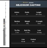 Καλάμι ψαρέματος jigging NOEBY INFINITE JIGGING A7 1.83m C.W:120-300gr / 200 - 500gr - Image 17