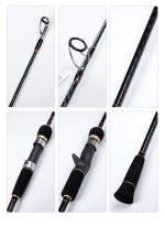 ΠΡΟΣΦΟΡΑ Σετ Ψαρέματος Slow Jigging Ζόκα Καλάμι NOEBY NONSUCH 1.96m C.W 30-260gr / 100 - 350gr Fuji Guides και Μηχανισμός ECOODA Magic Ball 1500 Max Drag 15kg - Image 3