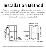 Οξυγνωτής Διπλός  Επαναφορτιζόμενος Με Ρύθμιση Έντασης LINNHUE - Image 7