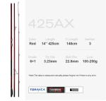 Προσφορά Σετ Ψαρέματος Surf Casting Καλάμι NOEBY SURF MASTER AX 4.25m C.W:100-250gr Torayca Carbon Japan και Μηχανισμός NOEBY INFINITE POWER 8000-10000 Max Drag 20kg - Image 10