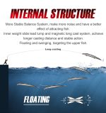 Combo x4 Τεχνητών Δολωμάτων NOEBY NOEBY Slim Minnow 130mm 12g Floating Long Casting Jerkbait - Image 4