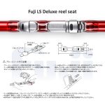 Σετ Ψαρέματος Surf Casting Καλάμι NOEBY INFINITE SURF 4.25m 99% Carbon Fuji και Μηχανισμός NOEBY LEGEND7 6000 Max Drag 25kg - Image 19