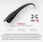 Σετ Ψαρέματος Surf Casting Καλάμι NOEBY INFINITE SURF 4.25m 99% Carbon Fuji και Μηχανισμός NOEBY LEGEND7 6000 Max Drag 25kg - Image 16