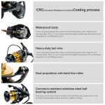 Σετ Ψαρέματος Eging Καλάμι Oceanic Egido 260 και Μηχανισμός NOEBY LEGEND 2500s - Image 7