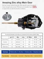 Σετ Ψαρέματος Spinning Καλάμι NOEBY KEEN FORCE Carbon 2.59m / 2.75m / 2.90m - C.W:7-35gr και Μηχανισμός NOEBY LEGEND7 3000 / 4000 Max Drag:18kg - Image 13