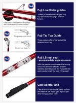 Προσφορά Σετ Ψαρέματος Surf Casting Καλάμι NOEBY SURF MASTER AX 4.25m C.W:100-250gr Torayca Carbon Japan και Μηχανισμός NOEBY INFINITE POWER 8000-10000 Max Drag 20kg - Image 9