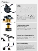 Σετ Ψαρέματος Surf Casting Καλάμι NOEBY INFINITE SURF 4.25m 99% Carbon Fuji και Μηχανισμός NOEBY LEGEND7 6000 Max Drag 25kg - Image 8