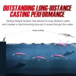 Combo x4 Τεχνητών Δολωμάτων NOEBY JERK MINNOW 110mm 19gr και Θήκη Τεχνητών (L) Sea Life Fishing - Image 7