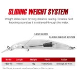 Combo x4 Τεχνητών Δολωμάτων NOEBY JERK MINNOW 110mm 19gr και Θήκη Τεχνητών (L) Sea Life Fishing - Image 5