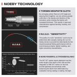 Σετ Ψαρέματος LRF Καλάμι NOEBY Keen Force 2.24m 2.29m / C.W:1-6gr / 2-10gr και Μηχανισμός NOEBY Legend 2500s - Image 8