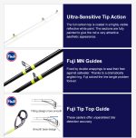 Καλάμι Ψαρέματος Surf Casting NOEBY Surf Master Hybrid 4.25m c.w: 100 - 250 gr - Image 4