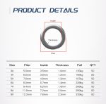 Noeby-Heavy Duty Stainless Solid Ring 50pcs - Image 2