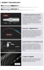 Καλάμι Ψαρέματος Slow Jigging Zoka NOEBY VOYAGER 1.96m C.W: 30-260gr / 100 -350gr Torayca Carbon Fuji Guides - Image 6