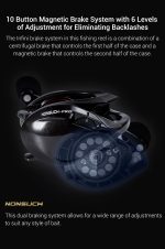 Μηχανισμός Ψαρέματος NOEBY NONSUCH PRO Bait Casting 7.3:1 Max Drag 8 kg - Image 12