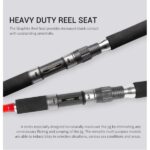 ΠΡΟΣΦΟΡΑ Σετ Ψαρέματος BIG GAME Καλάμι NOEBY Leisure K5 Jigging 1.83m C.W:120-260gr / 200-500gr και Μηχανισμός NOEBY INFINITE POWER Max Drag 20kg - Image 10