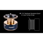 ΠΡΟΣΦΟΡΑ Σετ Ψαρέματος BIG GAME Καλάμι NOEBY Leisure K5 Jigging 1.83m C.W:120-260gr / 200-500gr και Μηχανισμός NOEBY INFINITE POWER Max Drag 20kg - Image 19