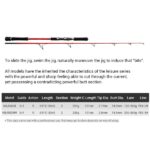 ΠΡΟΣΦΟΡΑ Σετ Ψαρέματος BIG GAME Καλάμι NOEBY Leisure K5 Jigging 1.83m C.W:120-260gr / 200-500gr και Μηχανισμός NOEBY INFINITE POWER Max Drag 20kg - Image 4