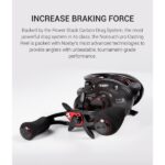 ΠΡΟΣΦΟΡΑ Σετ Ψαρέματος Tai Rubber Καθετής Tenya Καλάμι Oceanic Aegean 1,95m C.W 40-150gr και Μηχανισμός NOEBY NONSUCH PRO Max Drag 8kg - Image 15