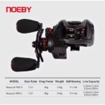 ΠΡΟΣΦΟΡΑ Σετ Ψαρέματος Tai Rubber Καθετής Tenya Καλάμι Oceanic Aegean 1,95m C.W 40-150gr και Μηχανισμός NOEBY NONSUCH PRO Max Drag 8kg - Image 20