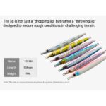 Πλάνος Ψαρέματος NOEBY Bottle Jig 125mm 60gr - Image 5