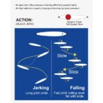 Πλάνος Ψαρέματος NOEBY Bottle Jig 125mm 60gr - Image 6