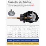 Προσφορά Σετ Ψαρέματος LRF Καλάμι NOEBY KEEN FORCE 2.29m C.W:2-10gr και Μηχανισμός NOEBY LEGEND7 2500s Max Drag 10kg - Image 7