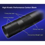 Σετ Ψαρέματος LRF HRF Καλάμι NOEBY Leisure Jig 1.98m C.W:2-8gr 2.13m C.W:3-12gr 2.29m C.W:4-18gr και Μηχανισμός RYOBI Necleus 1000 - 2000 Max Drag 5kg - Image 3