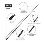 Σετ Ψαρέματος LRF HRF Καλάμι NOEBY Leisure Jig 1.98m C.W:2-8gr 2.13m C.W:3-12gr 2.29m C.W:4-18gr και Μηχανισμός RYOBI Necleus 1000 - 2000 Max Drag 5kg - Image 6