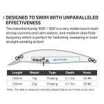 NOEBY Katonkel Kandy Sub Minnow 120mm 22gr - Image 4