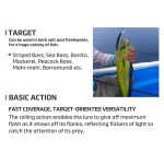 NOEBY Katonkel Kandy Sub Minnow 120mm 22gr - Image 3