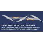 NOEBY Katonkel Kandy Sub Minnow 120mm 22gr - Image 2