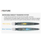 NOEBY Katonkel Kandy Sub Minnow 120mm 22gr - Image 6