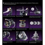 Σετ Ψαρέματος Spinning Καλάμι NOEBY KEEN FORCE Carbon 2.59m 2.75m 2.90m / C.W 5-25gr / 7-35gr και Μηχανισμός NOEBY INFINITE V9 3000 / 4000 Max Drag 10kg - Image 5