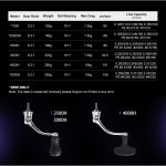 Σετ Ψαρέματος Spinning Καλάμι NOEBY KEEN FORCE Carbon 2.59m 2.75m 2.90m / C.W 5-25gr / 7-35gr και Μηχανισμός NOEBY INFINITE V9 3000 / 4000 Max Drag 10kg - Image 4