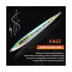 Πλάνος ECOODA Double Fall Short 65gr - Image 4