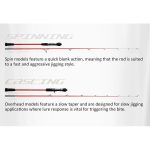 Προσφορά Σετ Ψαρέματος Slow Jigging Tai Rubber Tenya Καλάμι NOEBY Leisure K5 R TORAYCA Japan Carbon 1.83m C.W:30-300gr και Μηχανισμός NOEBY NONSUCH 1200P Max Drag 25kg - Image 6