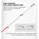 Προσφορά Σετ Ψαρέματος Slow Jigging Tai Rubber Tenya Καλάμι NOEBY Leisure K5 R TORAYCA Japan Carbon 1.83m C.W:30-300gr και Μηχανισμός NOEBY NONSUCH 1200P Max Drag 25kg - Image 8