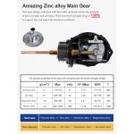 ΜΕΓΑΛΗ ΠΡΟΣΦΟΡΑ Σετ Ψαρέματος Spinning Καλάμι NOEBY KEEN FORCE Carbon 2.59m / 2.75m / 2.90m - C.W: 5-25gr / 7-35gr και Μηχανισμός NOEBY LEGEND7 3000 / 4000 Max Drag:18kg - Image 6