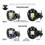 Προσφορά Σετ Ψαρέματος Slow Jigging Tai Rubber Tenya Καλάμι NOEBY Leisure K5 R TORAYCA Japan Carbon 1.83m C.W:30-300gr και Μηχανισμός NOEBY NONSUCH 1200P Max Drag 25kg - Image 15