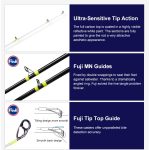 Προσφορά Σετ Surf Casting Καλάμι NOEBY Surf Master HYBRID 4.25m C.W:100 - 250gr TORAY JAPAN CARBON Fuji Guides και Μηχανισμός NOEBY LEGEND 7 6000 Max Drag 25kg - Image 19