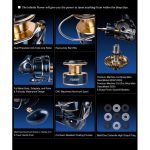 Προσφορά Σετ Surf Casting Καλάμι NOEBY Surf Master HYBRID 4.25m C.W:100 - 250gr TORAY JAPAN CARBON Fuji Guides και Μηχανισμός NOEBY INFINITE POWER 8000 - 10000 Max Drag 20kg - Image 23