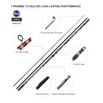 Προσφορά Σετ Surf Casting Καλάμι NOEBY Surf Master Tubular 4.25m C.W:100 - 250gr TORAY JAPAN CARBON Fuji Guides και Μηχανισμός NOEBY INFINITE POWER 8000 - 10000 Max Drag 20kg - Image 22