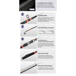 Προσφορά Σετ Surf Casting Καλάμι NOEBY Surf Master Tubular 4.25m C.W:100 - 250gr TORAY JAPAN CARBON Fuji Guides και Μηχανισμός NOEBY LEGEND 7 6000 Max Drag 25kg - Image 12