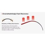 Καλάμι Ψαρέματος NOEBY BEAST Power Game Spinning 2.24m / c.w 14-70gr - 2.44m / c,w 28-90gr Fuji Guides Torayca Carbon - Image 3