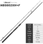 Καλάμι Ψαρέματος NOEBY BEAST Power Game Spinning 2.24m / c.w 14-70gr - 2.44m / c,w 28-90gr Fuji Guides Torayca Carbon - Image 6