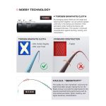 Καλάμι Ψαρέματος NOEBY BEAST Power Game Spinning 2.24m / c.w 14-70gr - 2.44m / c,w 28-90gr Fuji Guides Torayca Carbon - Image 11