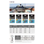 NOEBY Max Power BB Swivel Στριφτάρι - Image 4